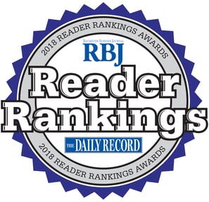 RBJ Reader Rankings